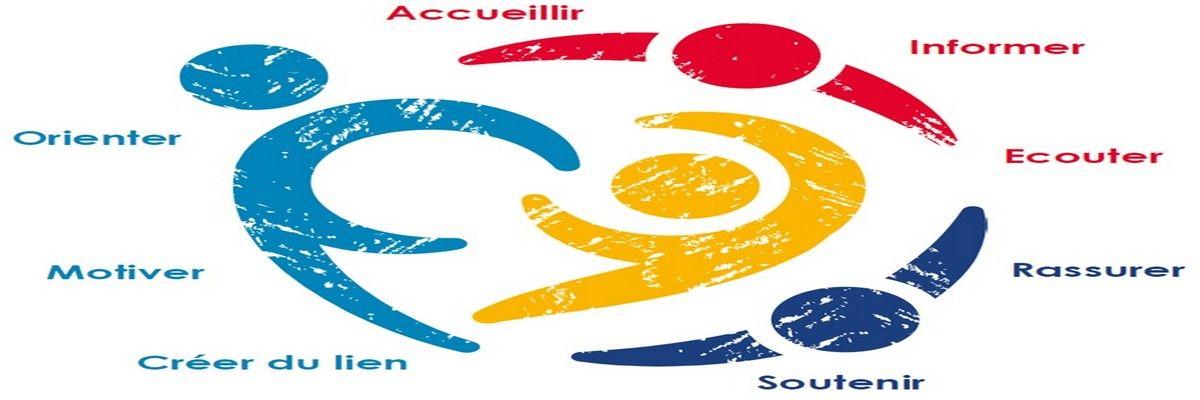 Notre accompagnement